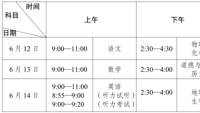 迪马：莱切有意租借米兰小将罗梅罗，本赛季只出场5次共155分钟